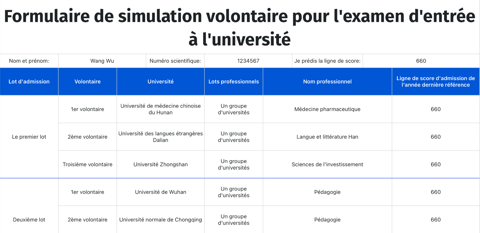Formulaire de simulation volontaire pour l'examen d'entrée à l'université